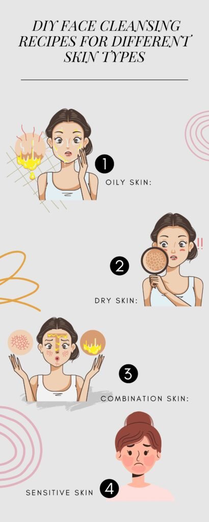 . DIY FACE CLEANSING RECIPES FOR DIFFERENT SKIN TYPES: