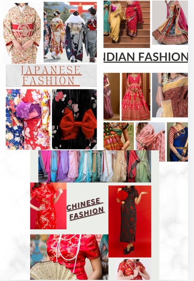 WHAT IS ASIAN FASHION?